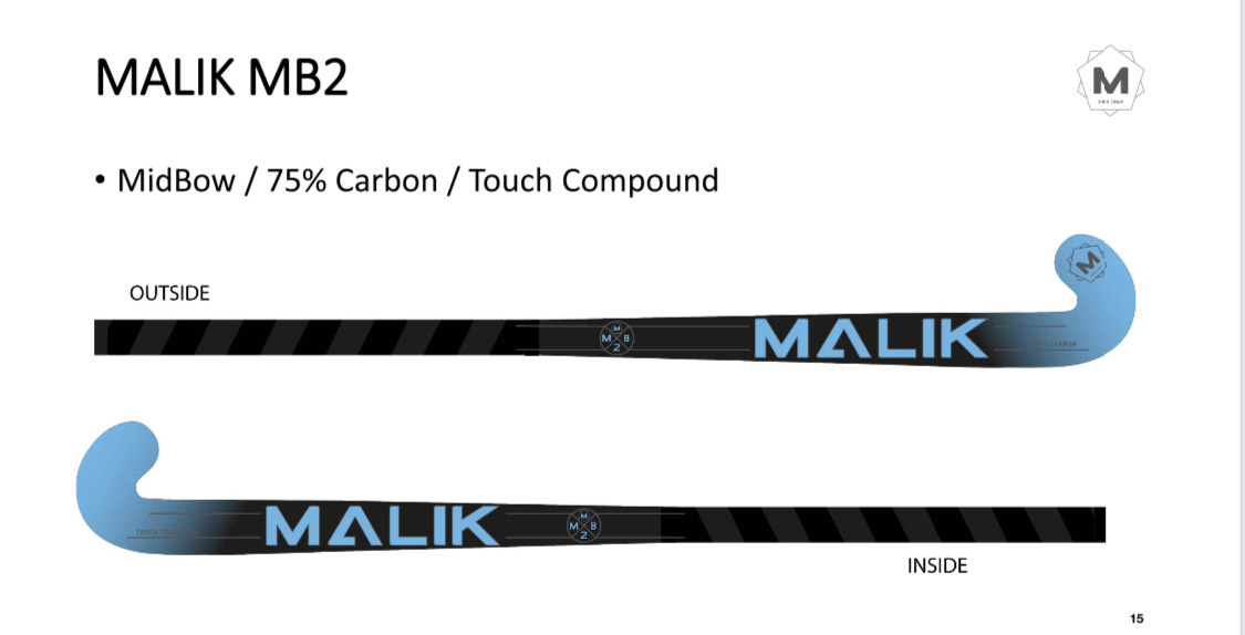 Palo Malik MB 2 75% Carbono Modelo 2022 – FLICKANDDROP